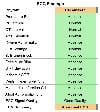 ECG Findings